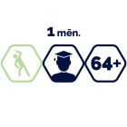 1 mēneša abonements Grupas nodarbībām Vingruma zālē | skolēniem, studentiem, pensionāriem