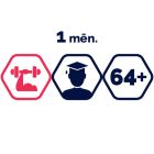 Spēka zāles abonements 1 mēnesim | skolēniem, studentiem, pensionāriem